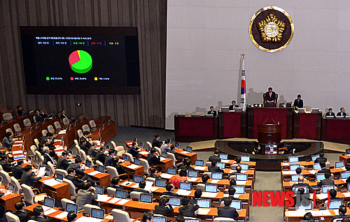 12년만에 헌법지킨 국회…선진화법 힘과 정치력의 '조화'