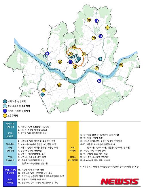 서울시, 1조 3000억원 투입 '도시재생 선도지역' 27곳 선정