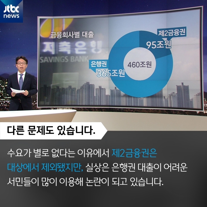 [카드뉴스] 이틀새 9조 '완판 행진'…안심전환대출이 뭐길래?