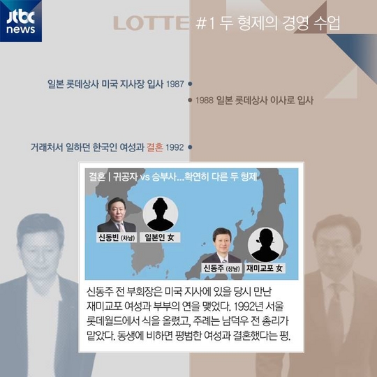 [카드뉴스] 롯데家 '형제의 난'…경영권 분쟁에 이르게 된 두 사람의 타임라인