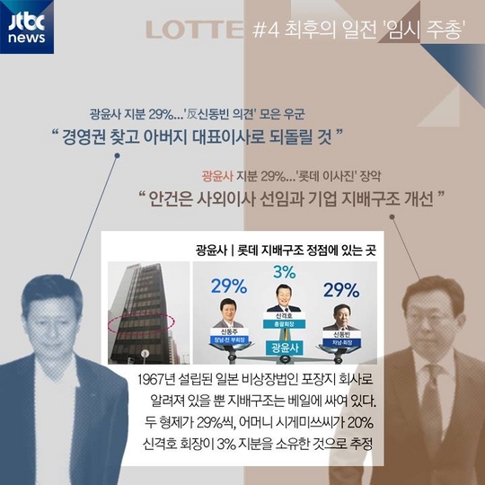 [카드뉴스] 롯데家 '형제의 난'…경영권 분쟁에 이르게 된 두 사람의 타임라인
