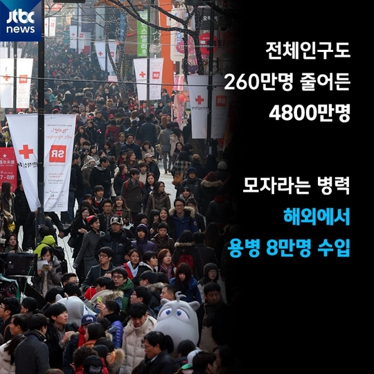 [카드뉴스] 인구절벽에 놓인 대한민국