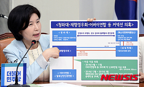 더민주 "우병우 청와대 민정수석, 어버이연합 연루 의혹"