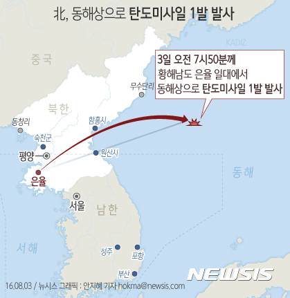 합참 "북한, 동해상으로 탄도미사일 1발 발사"