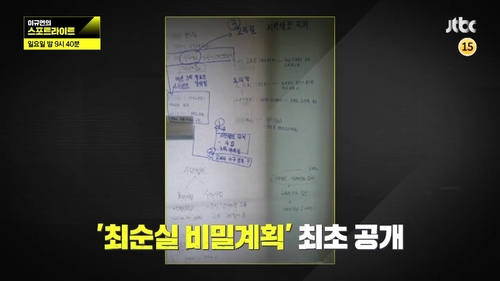 JTBC '이규연의 스포트라이트' 단독! 최순실 비밀파일 전부 공개