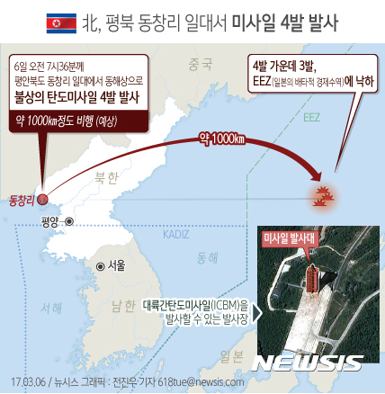 북한, 탄도미사일 4발 발사…비행 1000여㎞, 고도 260㎞