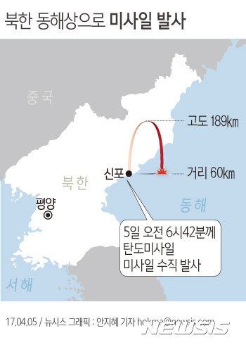 '북극성 2'인가, 신형 미사일인가?…북한 발사에 '논란'