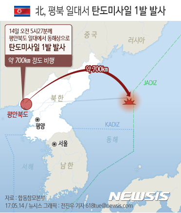 국방부 "북한 미사일, 최대 5천㎞ 비행 가능…IRBM급으로 평가"