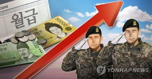 내년 장병급여 최저임금 30%로…병장월급 21만원→40만원