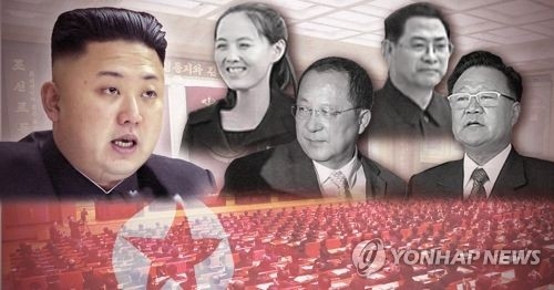북한 최룡해·김여정·최휘 약진…'김정은 당'으로 물갈이