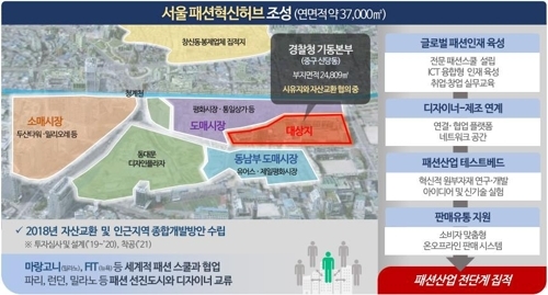 서울시, 5년간 3조원 쏟아 일자리 6만 개 만든다