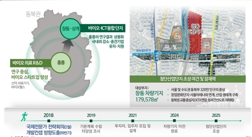 서울시, 5년간 3조원 쏟아 일자리 6만 개 만든다