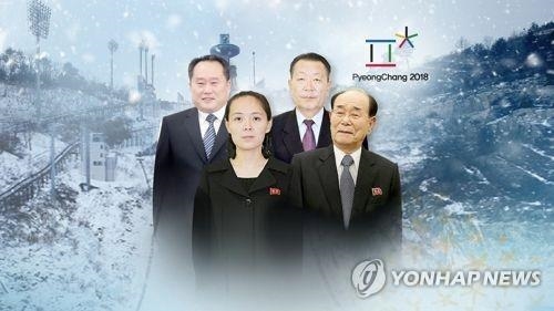 북한 김여정의 방남…남북관계 변곡점 될까·이벤트 그칠까