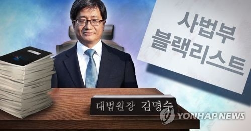 법원 '블랙리스트 의혹' PC 암호파일 조사 마쳐…관련자 조사