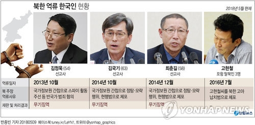 청와대 "한국인 억류자 문제 해결에도 최선 다하고 있다"