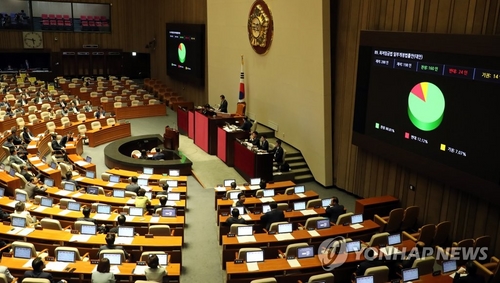 '최저임금법 개정안' 반대 46.3% vs 찬성 39.5%
