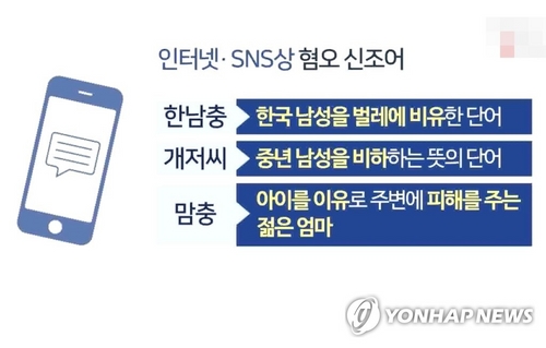 '워마드ㆍ일베' 차별ㆍ비하 사이트 '청소년 접근 차단' 추진