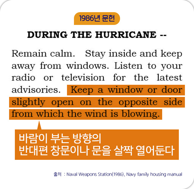 [소탐대실] 태풍 올 때 창문 어떻게 해?