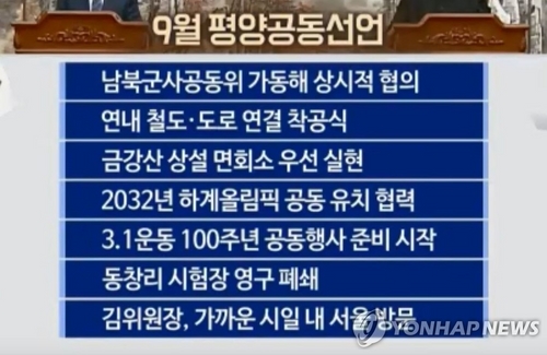 [평양공동선언] 안중근 유해발굴 등 3·1운동 100주년 남북공동사업 기대