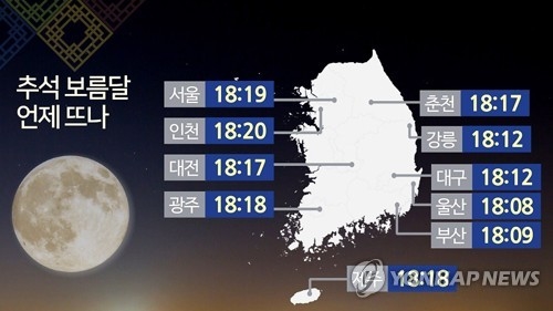 오후 6시 20분이면 서울에 보름달이 '방긋'…"소원 빌어요"