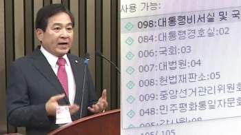 37개 기관 '자료 48만건' 쥔 심재철…추가 폭로 후폭풍 예고