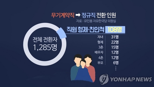 서울교통공사, '친인척 특혜채용' 전면부인…"검증 거쳤다"