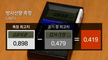 '라돈 생리대' 방사선량 '기준치 3.8배' 재확인…업체 측 반박