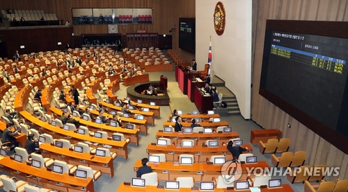 국회, 본회의 불발…한국·바른미래 불참에 정족수 부족