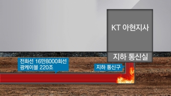 주말 빼앗은 KT '통신대란'…복구 상황과 피해보상은?