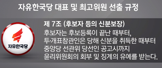 '5·18 폄훼' 3명 중 이종명만 제명…김진태·김순례 징계 유보