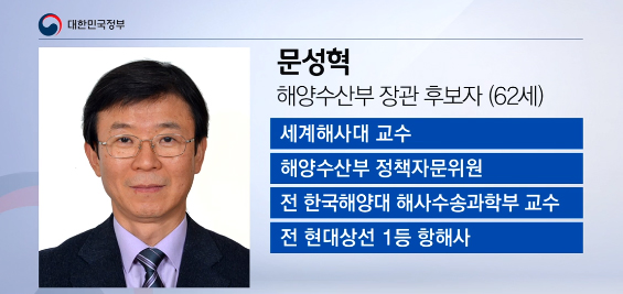 문성혁 후보자, 장남 특혜채용 의혹…"전혀 몰랐다"