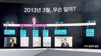 [팩트체크] 박영선-황교안 진실공방…'2013년 3월 13일' 국회에선?