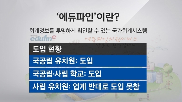 대형 사립유치원장 340명 "에듀파인 의무화는 위헌"…헌법소원