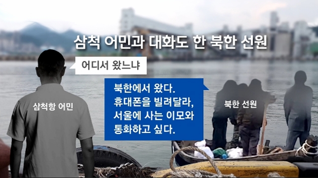 뻥 뚫린 경계 "북 선원 육지 활보"…정경두 "엄중 책임"