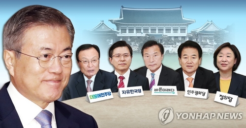 여야 5당, 청와대-대표 회동 실무협의…18일 개최 가닥