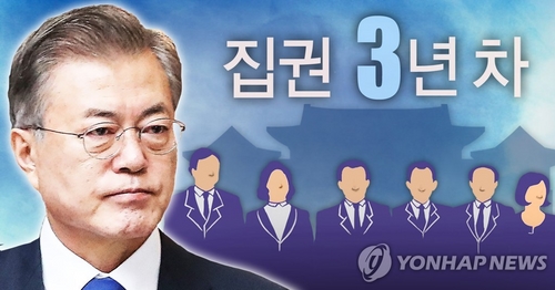문 대통령 '8.9개각'으로 국정동력 확보…"2기 내각 완성"