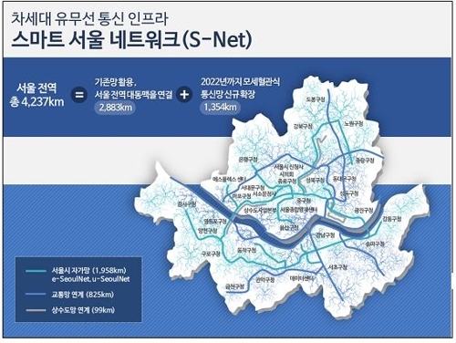 2022년까지 서울 전역에 무료 공공 와이파이…사물인터넷 확대