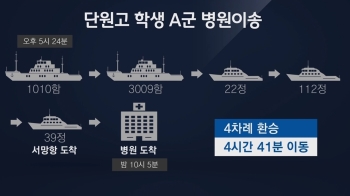 '병원까지 헬기로 20분' 3번의 기회…참담한 '구조 참사'