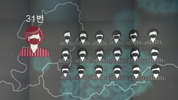 국내 20명 무더기 추가 확진…대구·경북에서만 18명