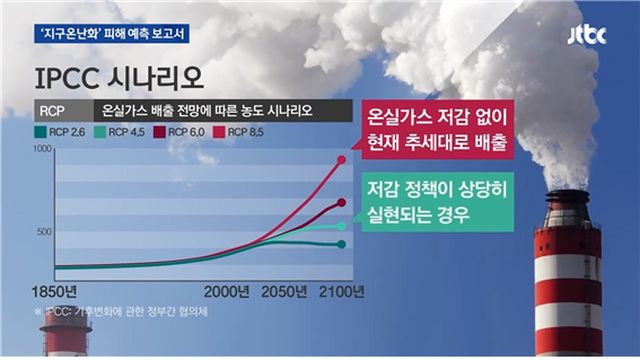 [박상욱의 기후 1.5] 민주주의서 찾아보는 기후변화 해법