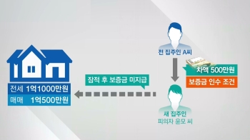 전셋값 역전 '보증금 떼먹기'…신종 '갭투자 사기'