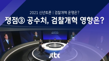 [신년특집 토론] 쟁점③ 공수처 출범, 검찰개혁 영향은?