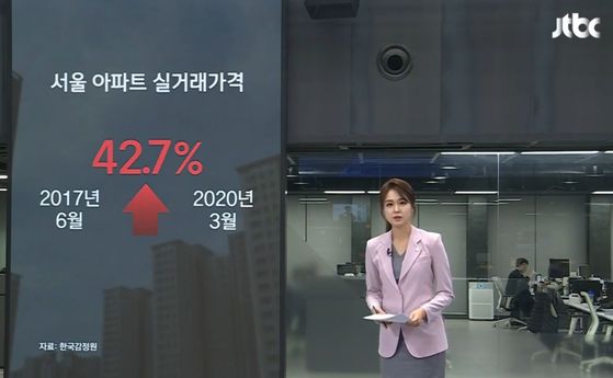 문재인 정부 첫 부동산대책 후 서울 아파트 실거래가 42.7% 올랐다