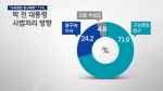 [여론조사] "박 전 대통령에 구속영장 청구해야" 71%