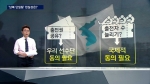 [팩트체크] 올림픽 '남북 단일팀' 현실 가능성은?