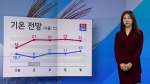 [날씨] 낮에도 쌀쌀 서울 15도…강원·충청이남 가끔 비