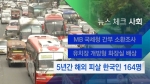 [뉴스체크｜사회] 5년간 해외 피살 한국인 164명
