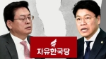 "원내 지도부만 지역구 예산 챙겼나"…한국당 갈등 확대
