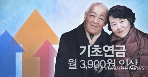 기초연금 노인빈곤 개선효과 '주춤'…"급여상향 등 검토해야"
