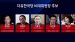 [비하인드 뉴스] 150명 중…한국당 비대위장 후보 '최후의 5인'은?